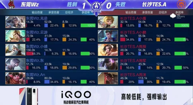 竞争力 竞争力